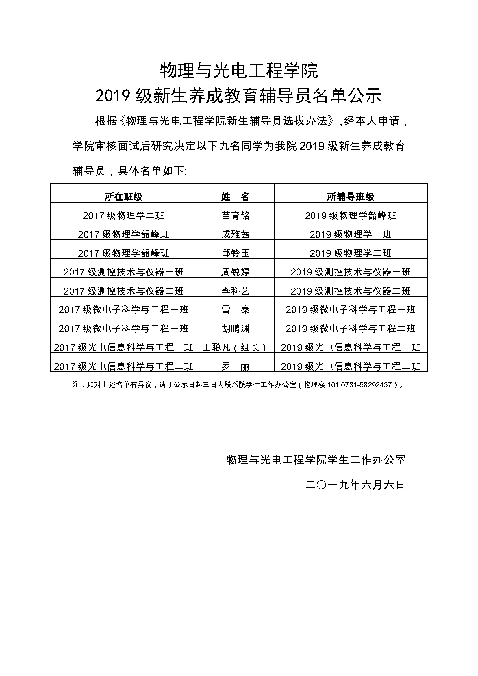 威廉体育williamhill唯一足球官网2019级新生养成教育辅导员名单公示(1).pdf.jpg